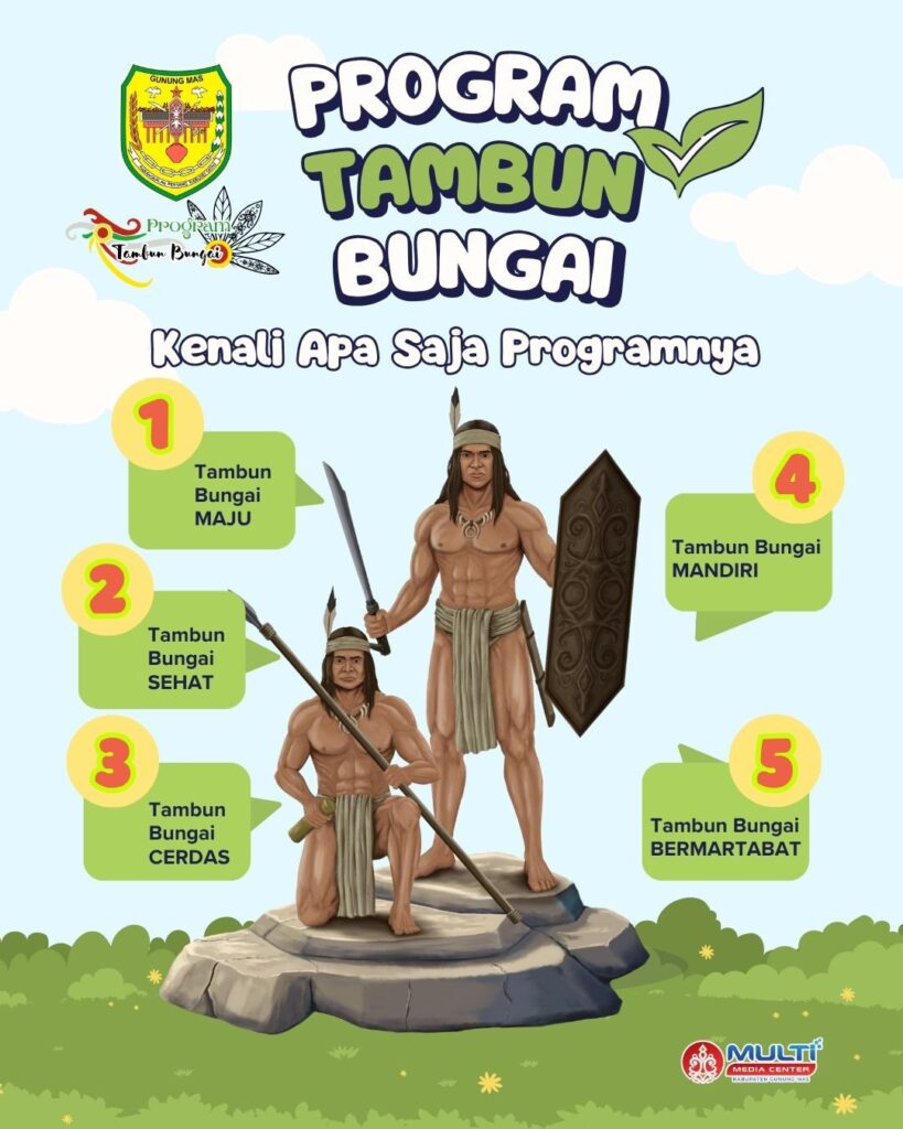 Program Tambun Bungai Kabupaten Gunung Mas